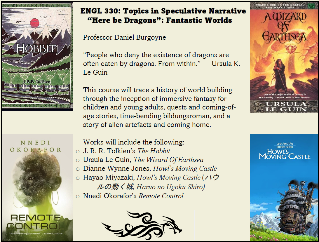 English 330 Topics in Speculative Narrative: “Here be Dragons”: Fantastic Worlds Professor Daniel Burgoyne  