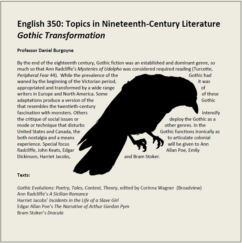English 350: Topics in Nineteenth-Century Literature Gothic Transformation  Professor Daniel Burgoyne  By the end of the eighteenth century, Gothic fiction was an established and dominant genre, so much so that Ann Radcliffe’s Mysteries of Udolpho was con