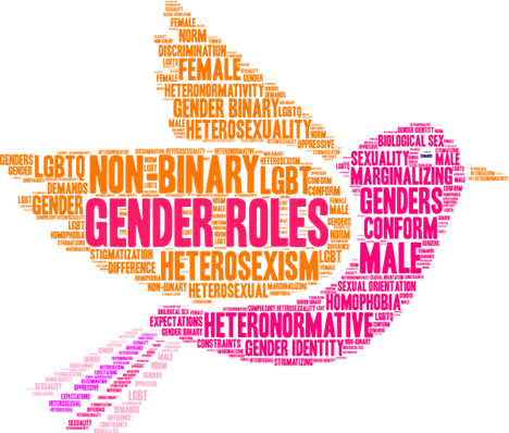 ENGL 328 (Gender and Sexuality in Literature)